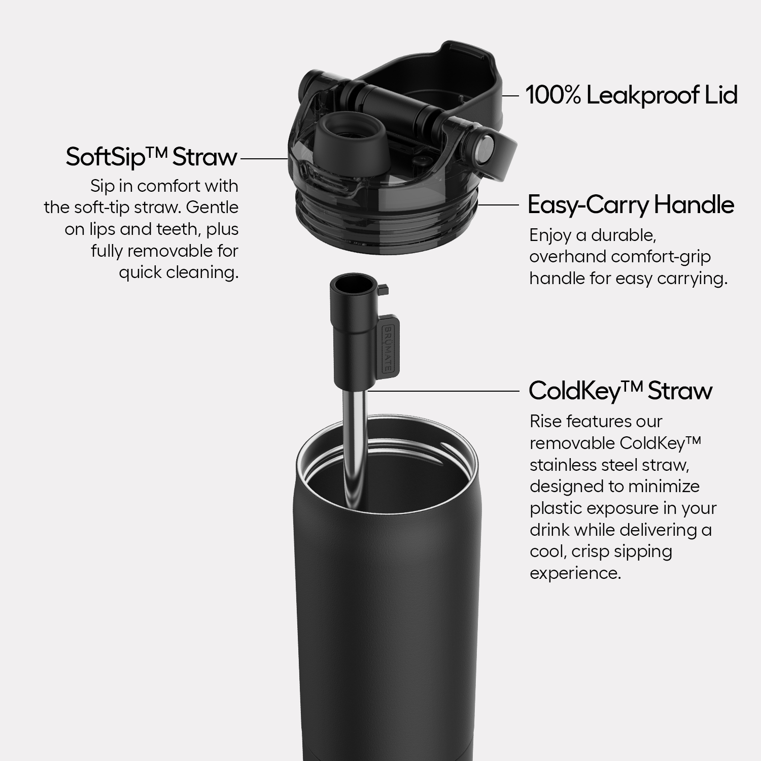 rise-35oz-e7 Rise-PDP-AltImage_2.png